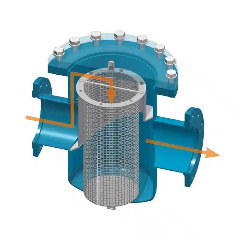 Technische Zeichnung zum Funktionsprinzip des Siebkorbfilters Typ SKF mit eingesetztem Siebkorb